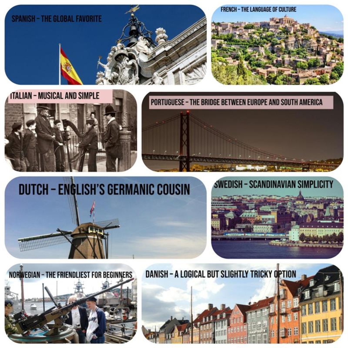 Easiest Languages to Learn