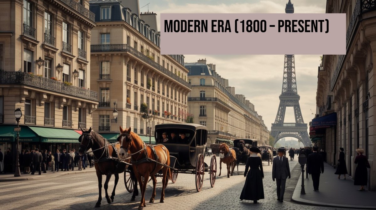 Unfolding World History Timeline: Journey Through Ages 6 Modern Era World History Timeline