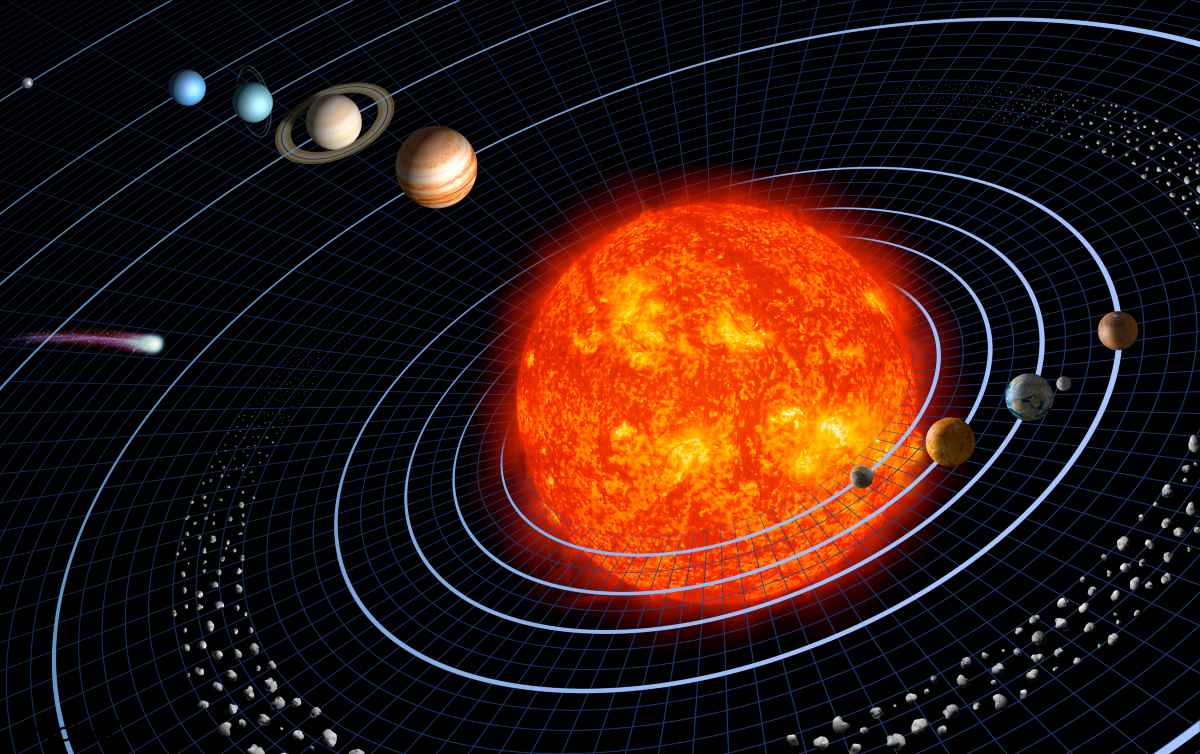 Earth in the Solar System